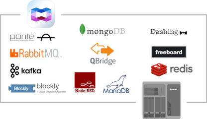 虛擬化雙雄 虛擬機與軟件容器在應用軟件開發中的演進與協同